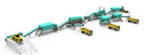 Municipal Solid Waste Sorting Machine for Sale